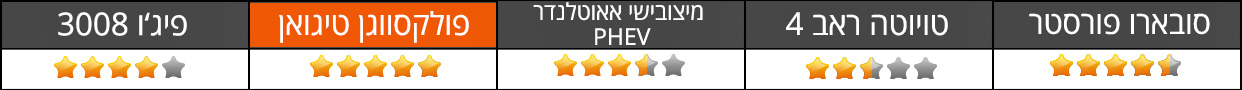 נוחות נסיעה